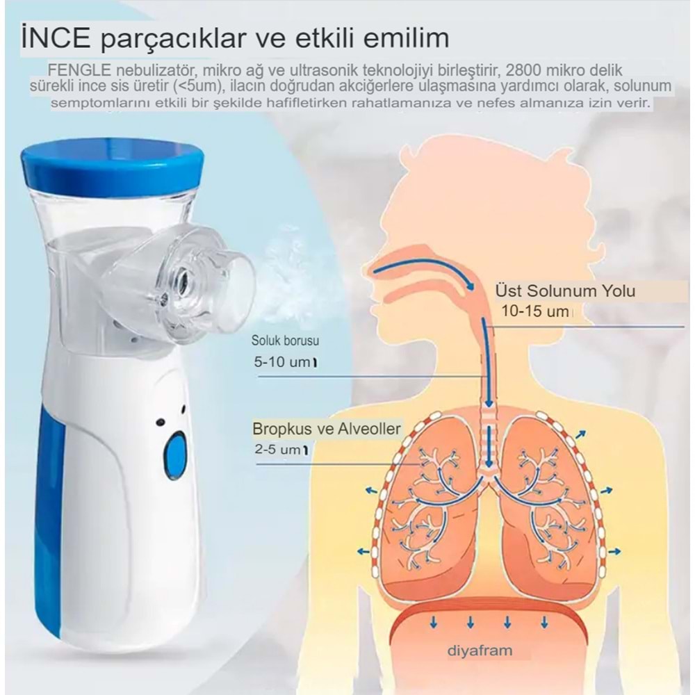 Mesh Nebulizatör Şarjlı Ve Pilli 2 Fonksiyonlu Hafif Sessiz Buhar Makinası Inhaler Nemlendirme